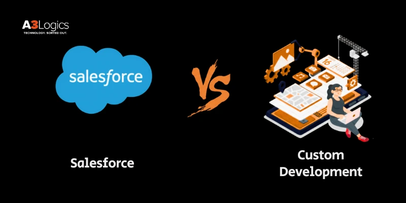 Salesforce vs Custom Development Salesforce vs Custom Development