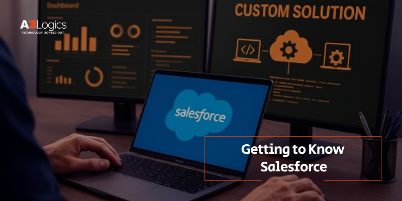 Salesforce