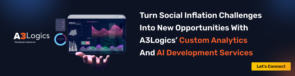 Analytics Solutions CTA