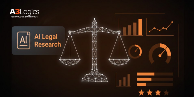 AI Legal Research