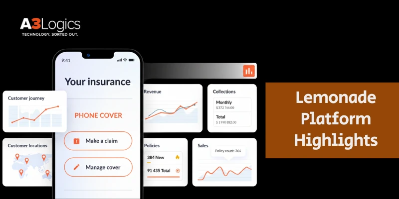 Lemonade Platform Highlights image Lemonade Platform Highlights image