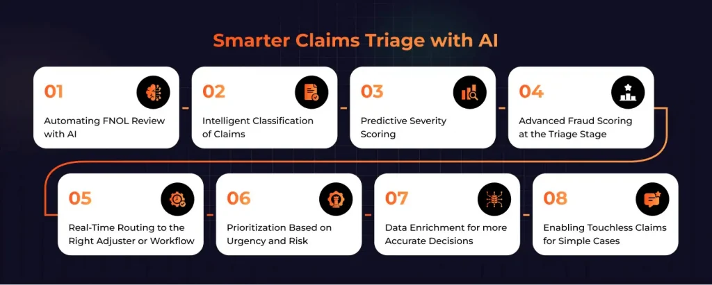 Smarter Claims Triage with AI Smarter Claims Triage with AI