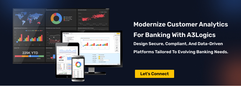 AI-Leaderboard-728_90-2 Customer Analytics Software for Banking cta