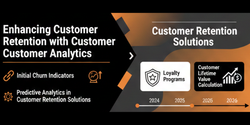 Customer Retention with Customer Analytics image Customer Retention with Customer Analytics image