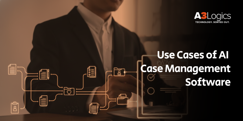 Use Cases of AI  Case Management Software Image