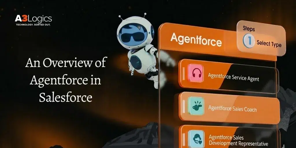 An Overview of Agentforce in Salesforce