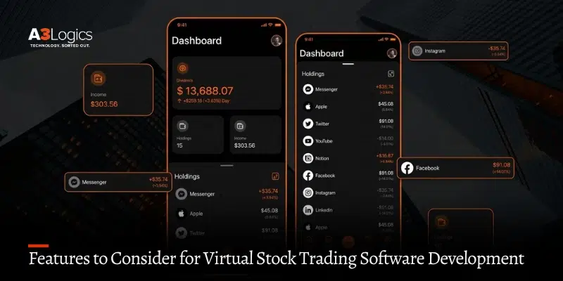 Features for Virtual Stock Trading Software Development Image