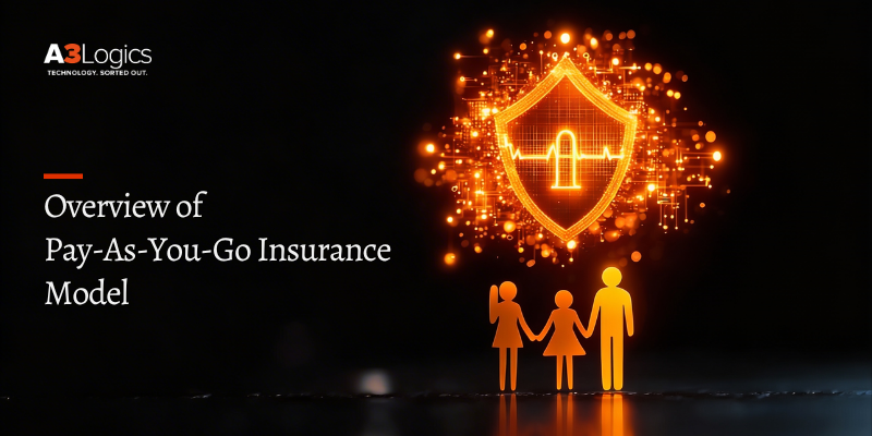 Pay-As-You-Go Insurance Model