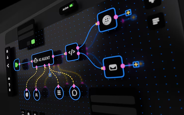 Creative Workflows