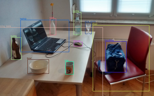 Object Detection