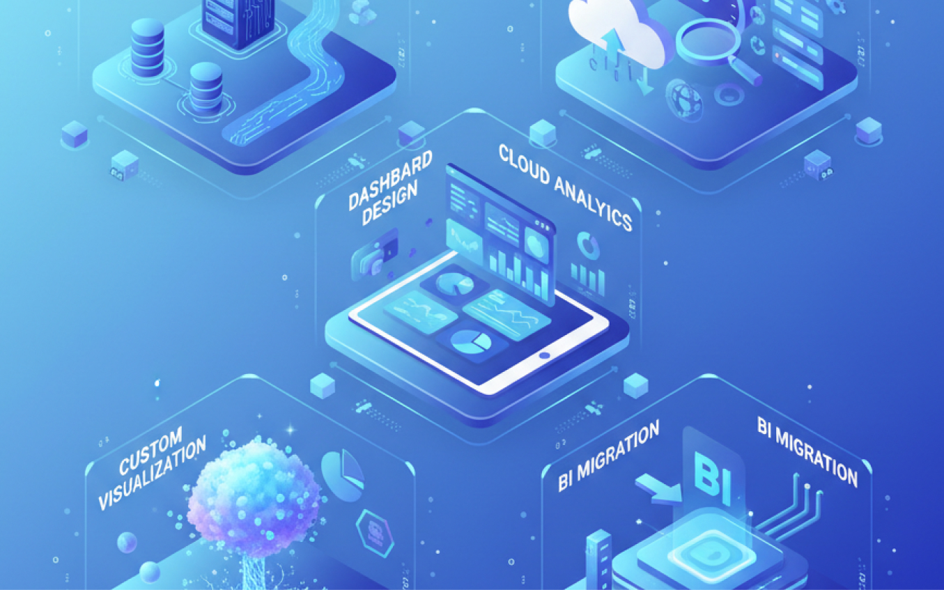 Customer Intelligence